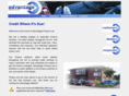 ineedbikefinance.com