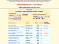 samuilongstay.com