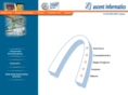 aiplindia.com