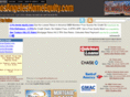 losangeleshomeequity.com