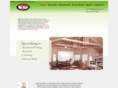 pettipainting.com