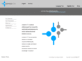 connectskills.com