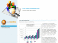 fiveyearbusinessplan.com