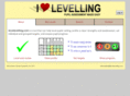 ilovelevelling.com