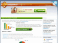topspeedscan.com