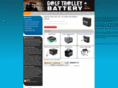 golftrolleybattery.com