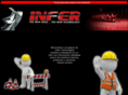infer-technologies.com