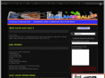 jualandibali.com