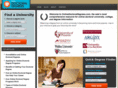 onlinedoctoraldegrees.net