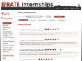 internshipreviews.net