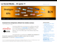 socialmediaperformances.com