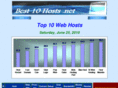 best10hosts.net