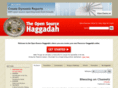 opensourcehaggadah.com