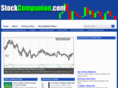 stockcompanion.com