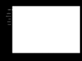wesleychen.net