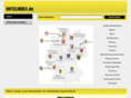 hotelindex.de