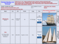 classicyachtsforsale.com