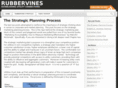 rubbervines.com