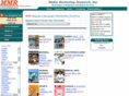 nymmr.com