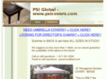 psicovers.com