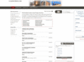 elcajoncondos.com