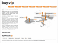 mismarcasvip.com