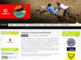 chennaiheat.com