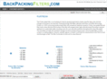 backpackingfilters.com