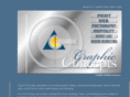 gccincy.net