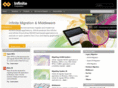 ibmmidrange.com