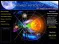 naturesastrology.com