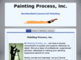 paintingprocess.com