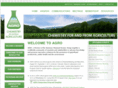 agrodiv.com