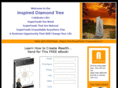 celebrate-and-inspire.com