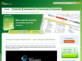 microsoft-project.com