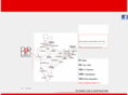 regionalpr.net
