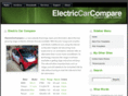 electriccarcompare.com