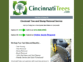 cincinnatitrees.com