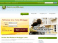 homeloanville.com