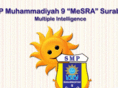 smpmuhammadiyah9.com