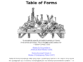 tableofforms.com