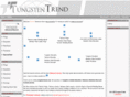 tungstentrend.com