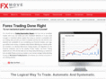 eurusdfx.com