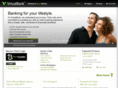 bankloanofficers.com