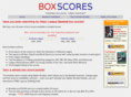 boxscores.info