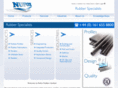 nufox.com