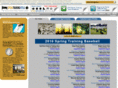 springtraining-hotels.com