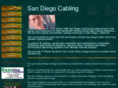 coastcabling.com