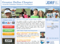 jdrfdallas.org