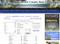 therightpropertyforme.com